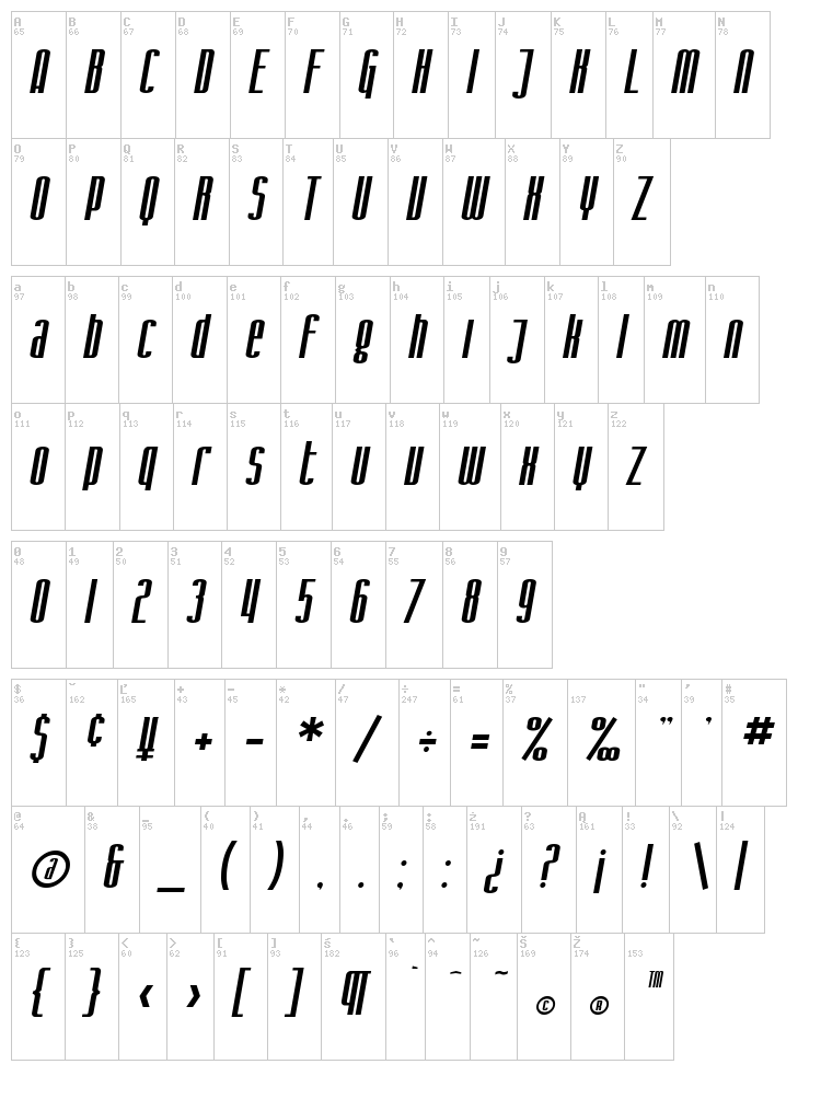 SF Iron Gothic font map